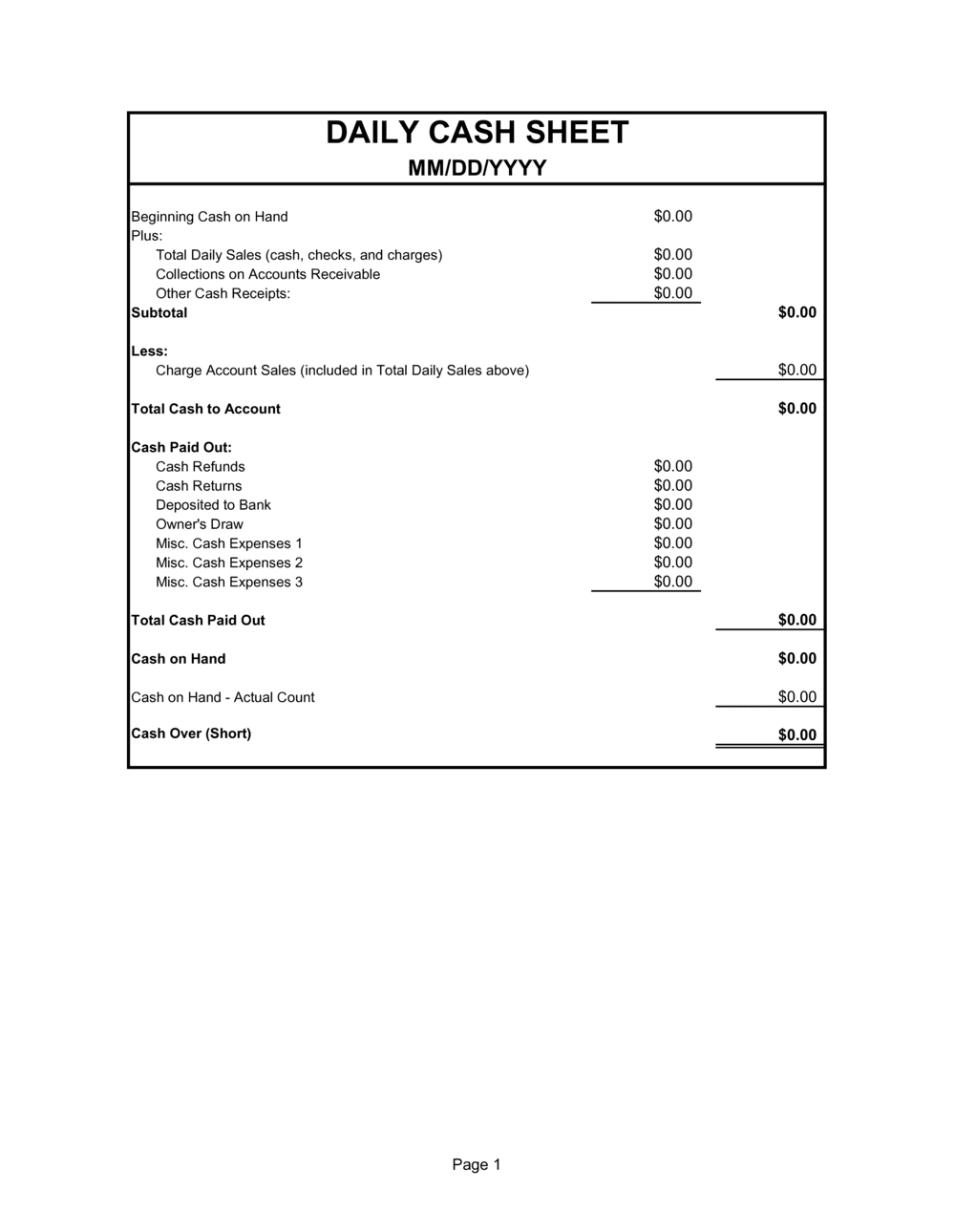 Daily Cash Sheet Template Daily Cash Sheet Template