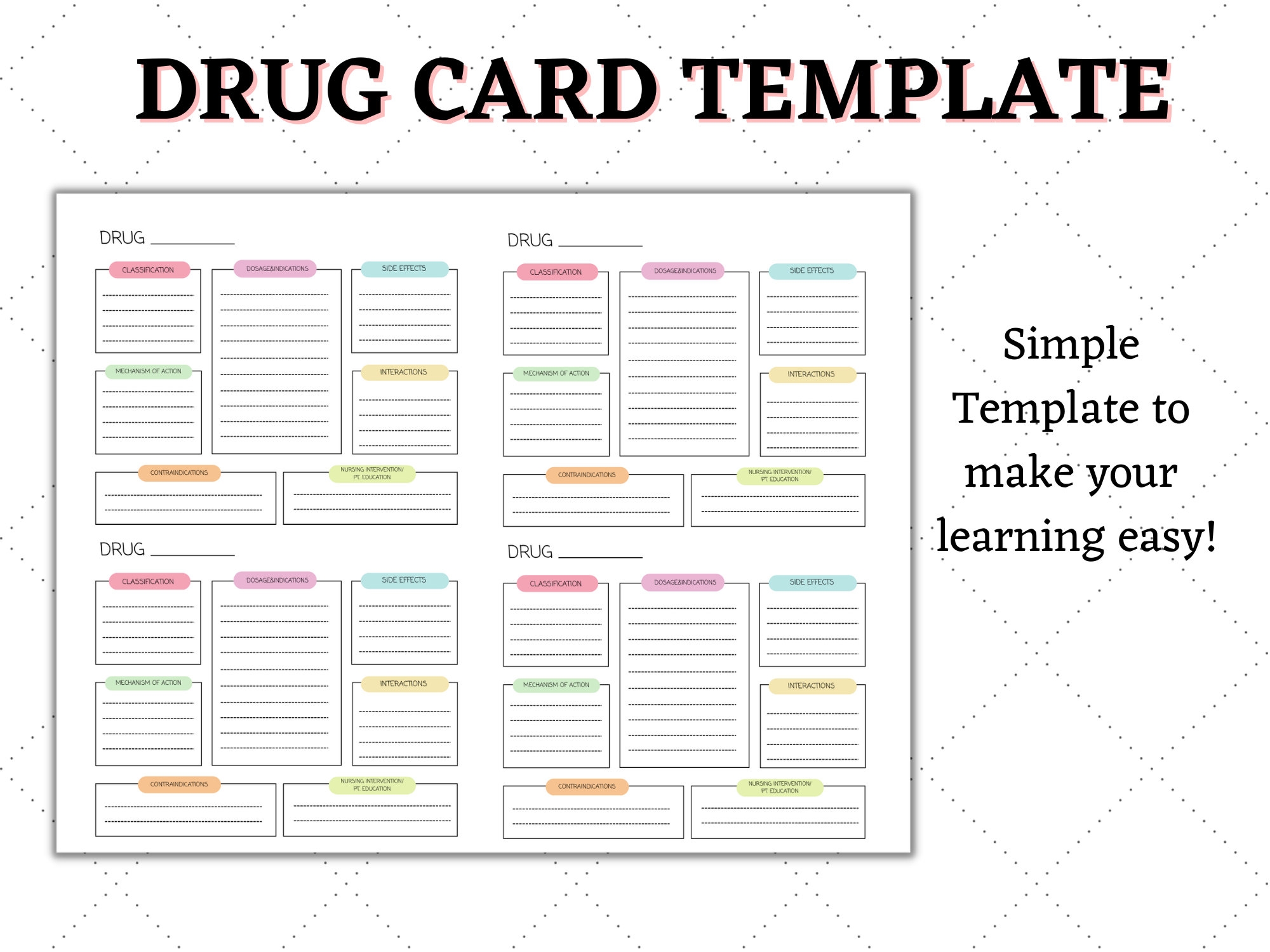 Drug Cards Pharmacology Appearance Study Notes