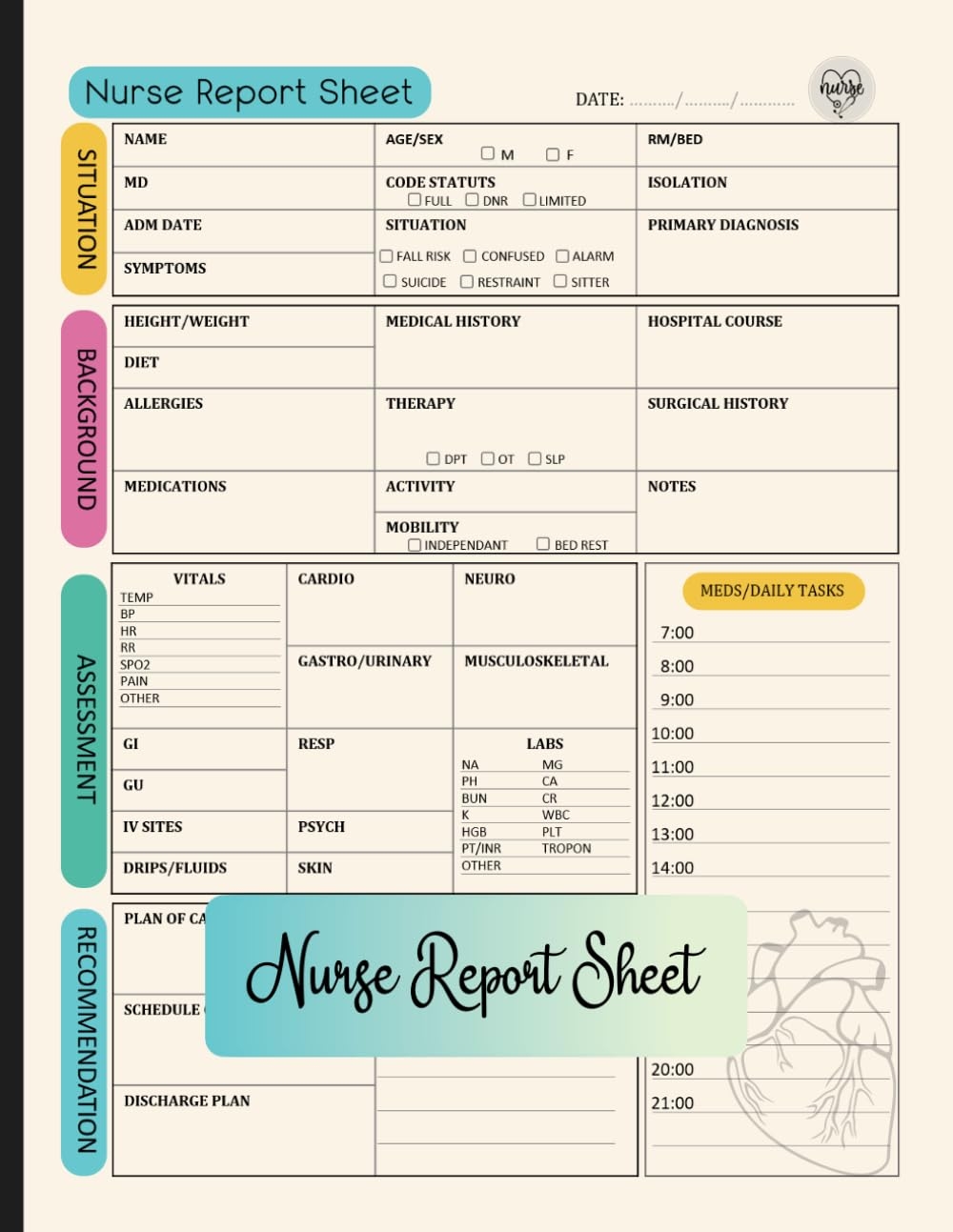Printable Nursing Handoff Report Template