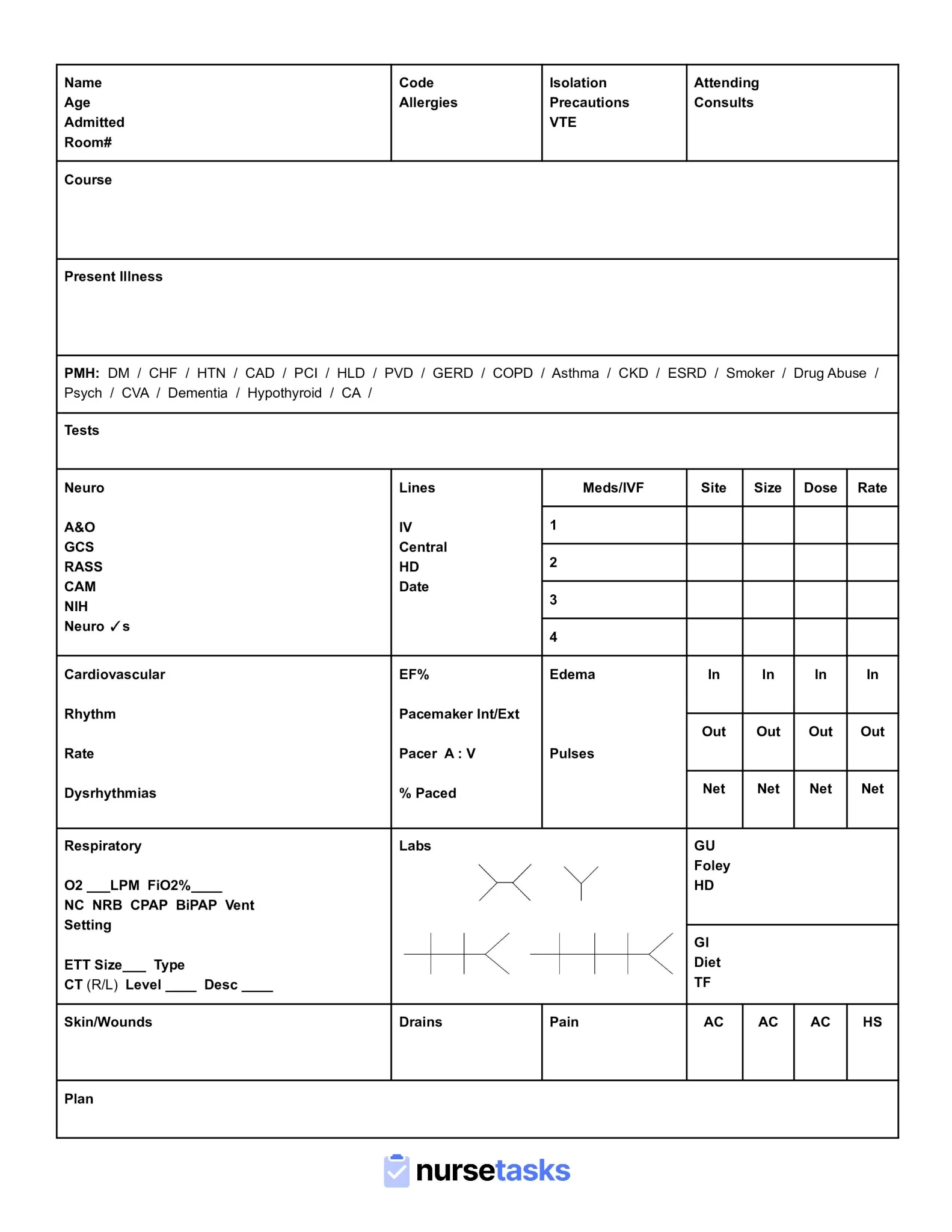 The Ultimate Nursing Report Sheet Guide Free Downloads 