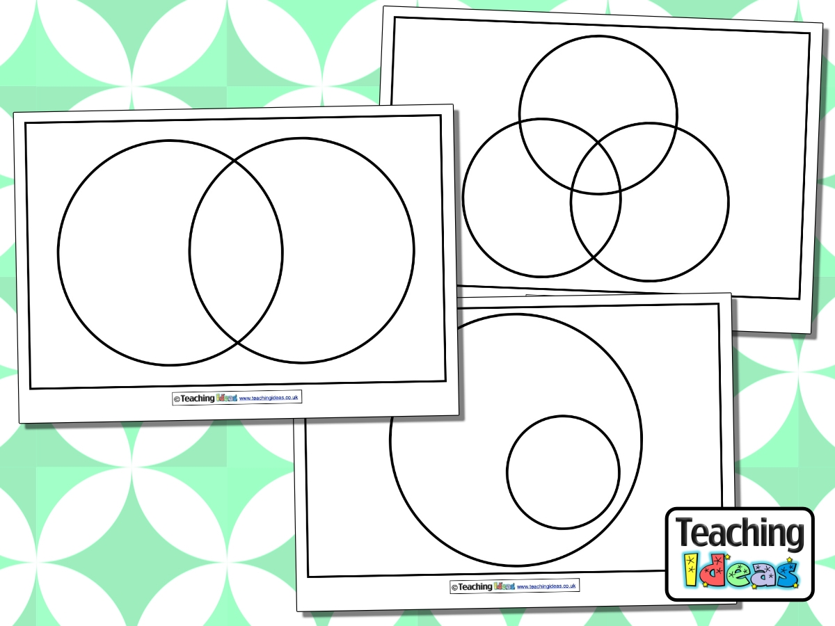 Printable Venn Diagram Template