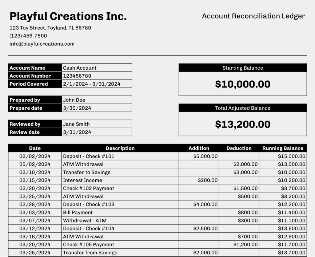 Printable Ledger Template