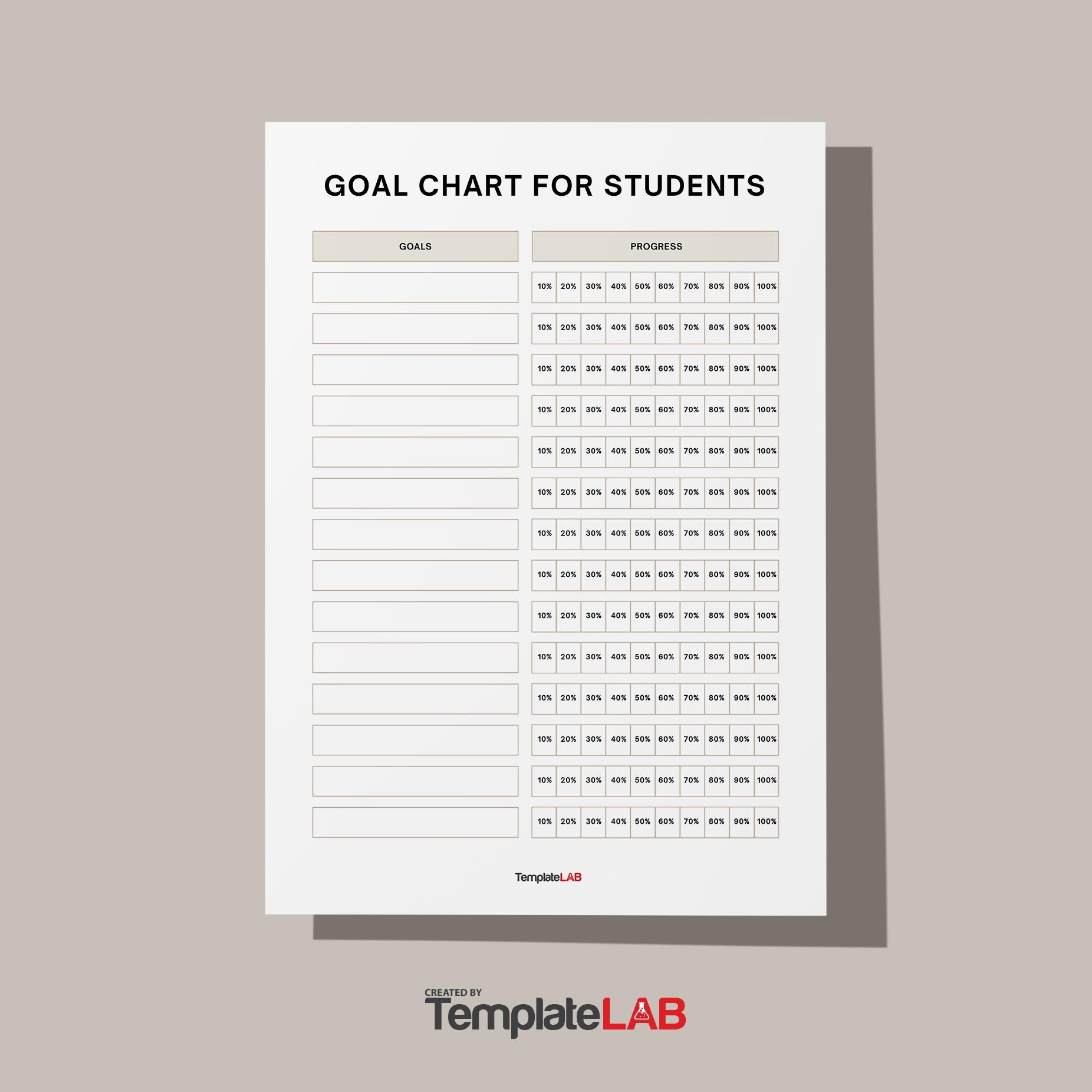 Free Printable Chart Templates
