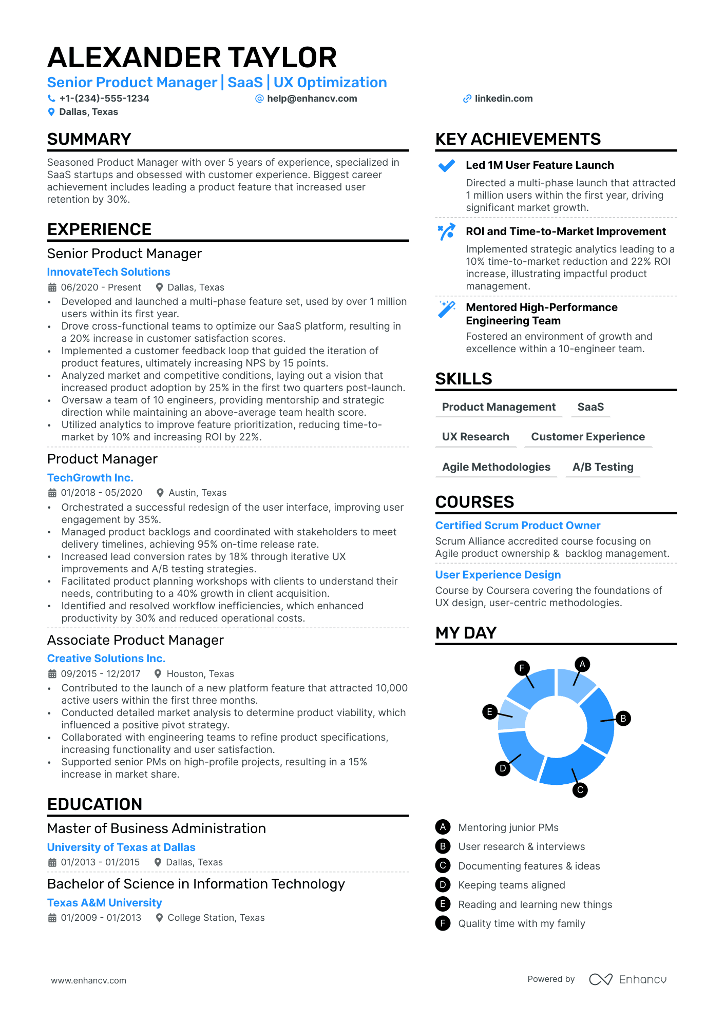 40 Professional Resume Templates Best Free And Premium Resume Templates You Can Edit PDF Download