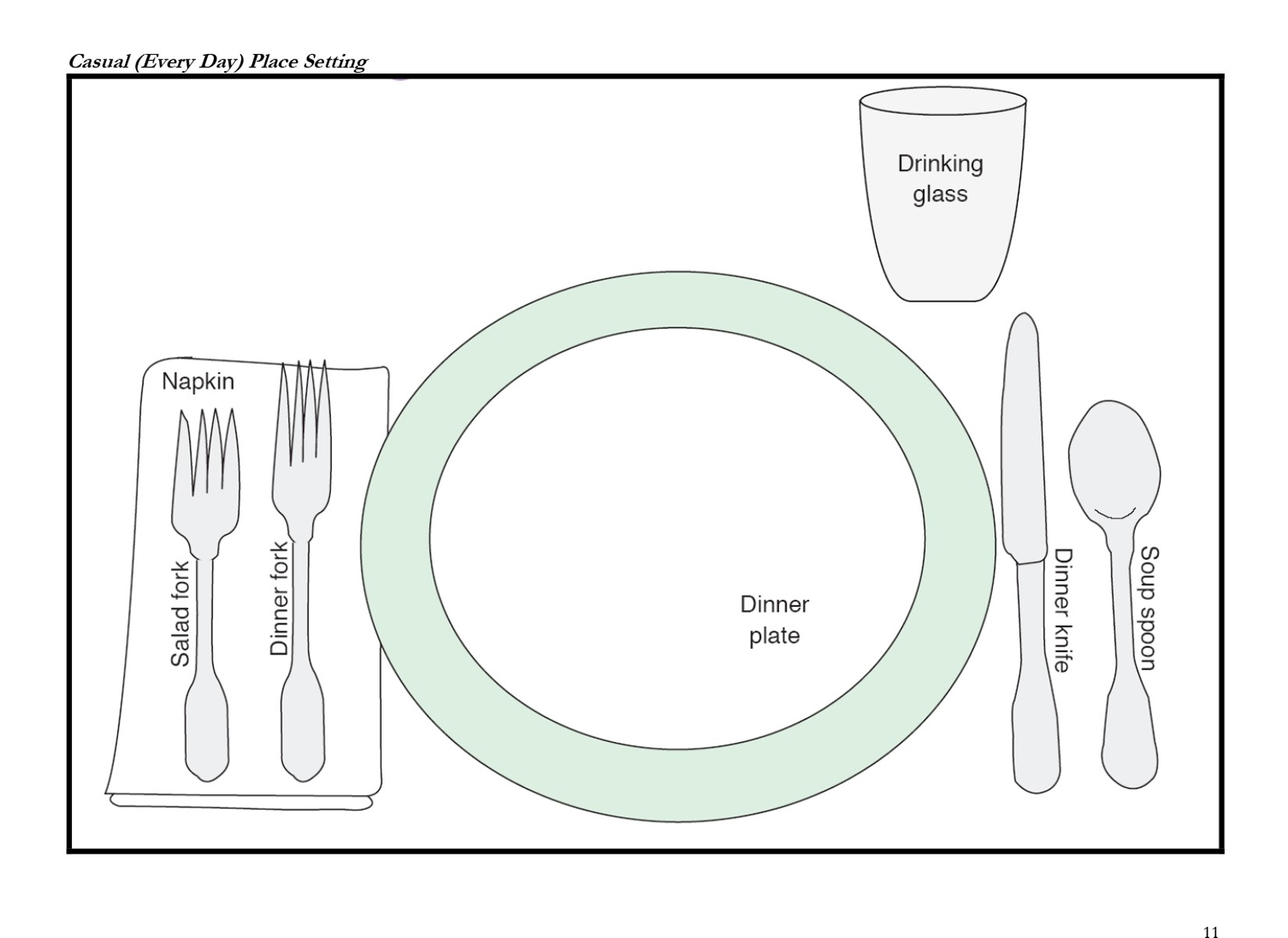 41 Printable Place Setting Templates 100 Free TemplateLab Worksheets Library