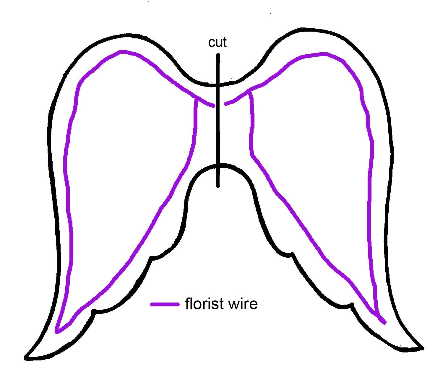 9 Angel Wings Templates Ideas Wings Angel Wings Angel