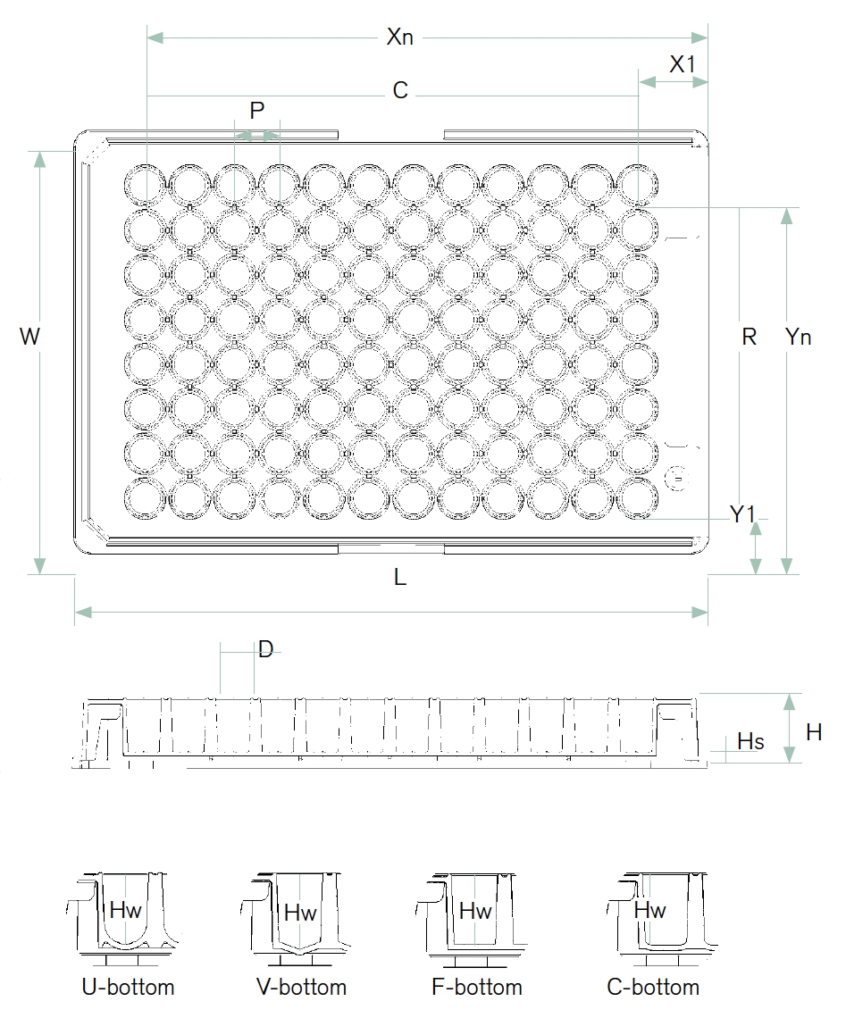96 Well Plate Dimensions BRANDplates Standard 96 Well Microplates