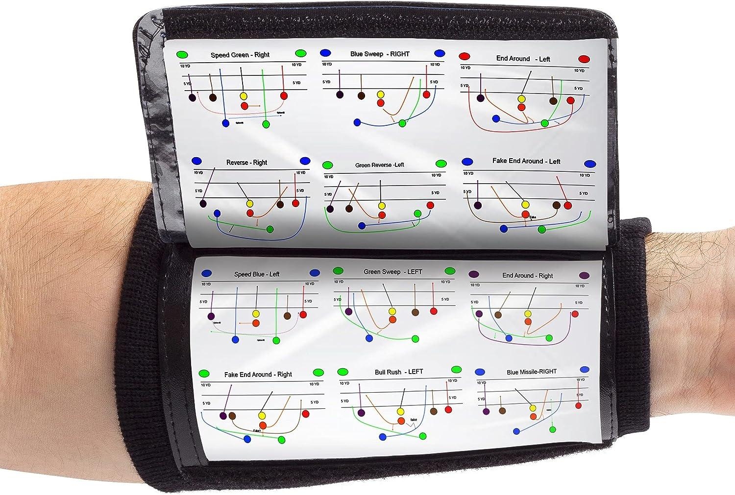 Printable Softball Wristband Playbook Template Printable Softball Wristband Playbook Template