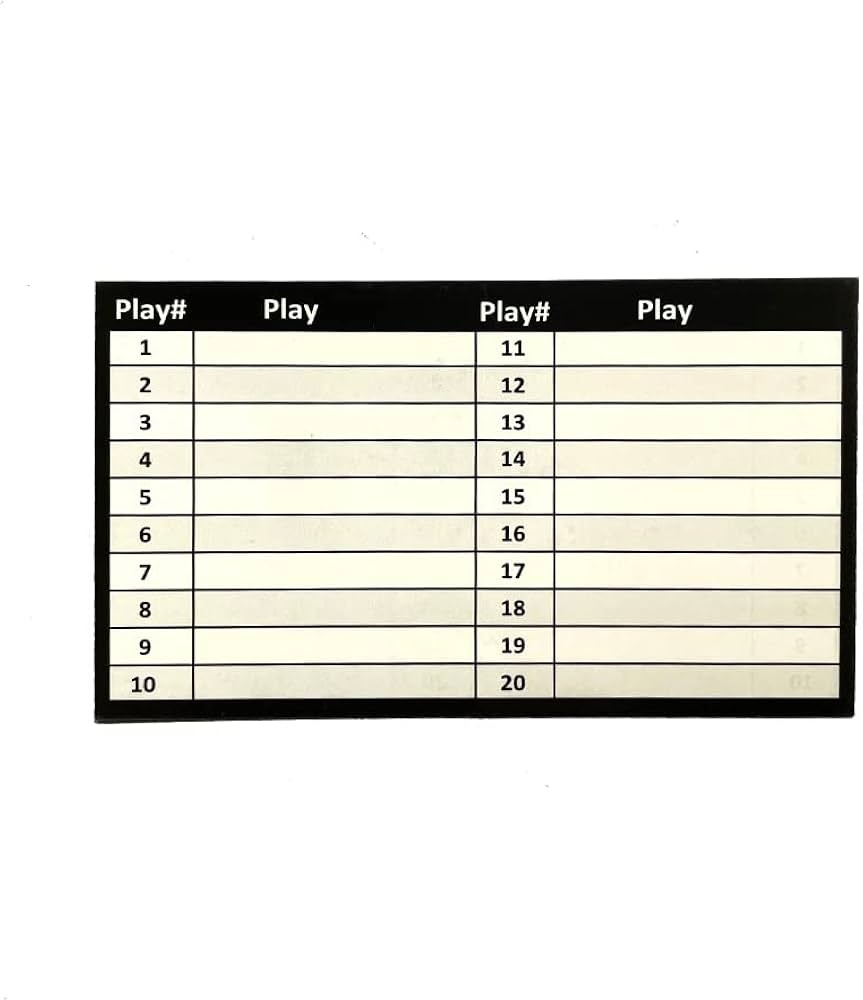 Amazon CAREWORX Playbook Wristband Inserts Play Cards Sheets Adult Size Sports Outdoors Amazon CAREWORX Playbook Wristband Inserts Play Cards Sheets Adult Size Sports Outdoors
