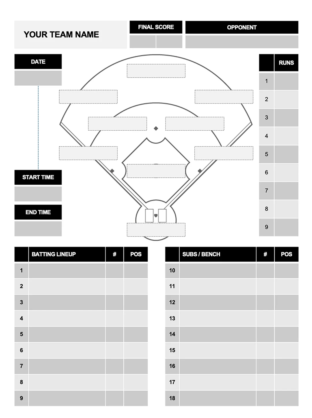 Baseball Or Softball Lineup And Position Template Etsy UK