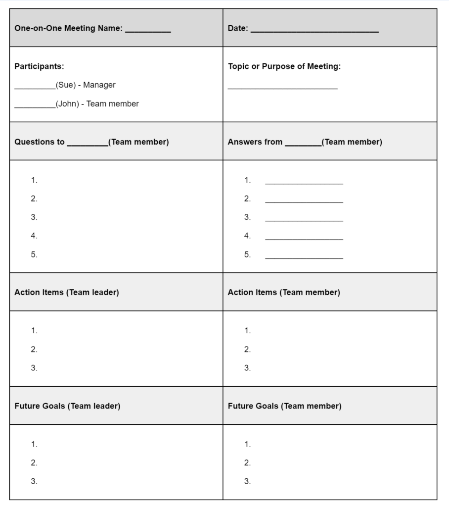 Best One on One Meeting Template And How To Use It Geekbot Blog