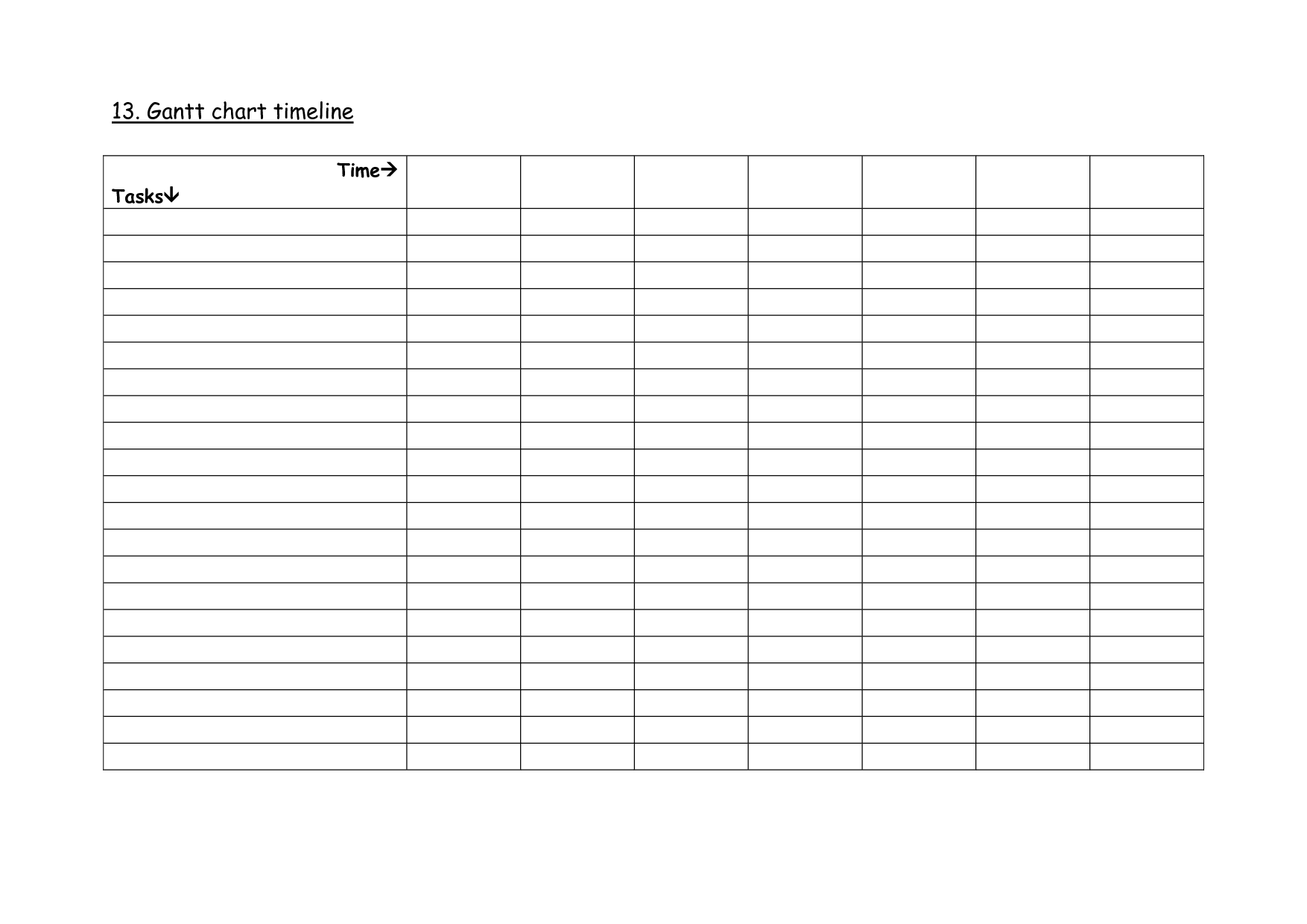 Blank Charts Templates Free Printable