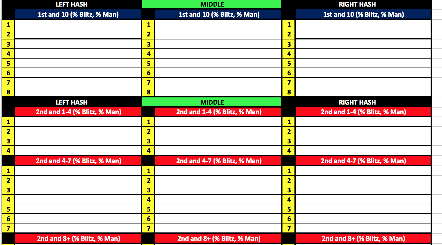 Coach Vint Developing An Offensive Game Plan And Call Sheet Less Is More Coach Vint Developing An Offensive Game Plan And Call Sheet Less Is More