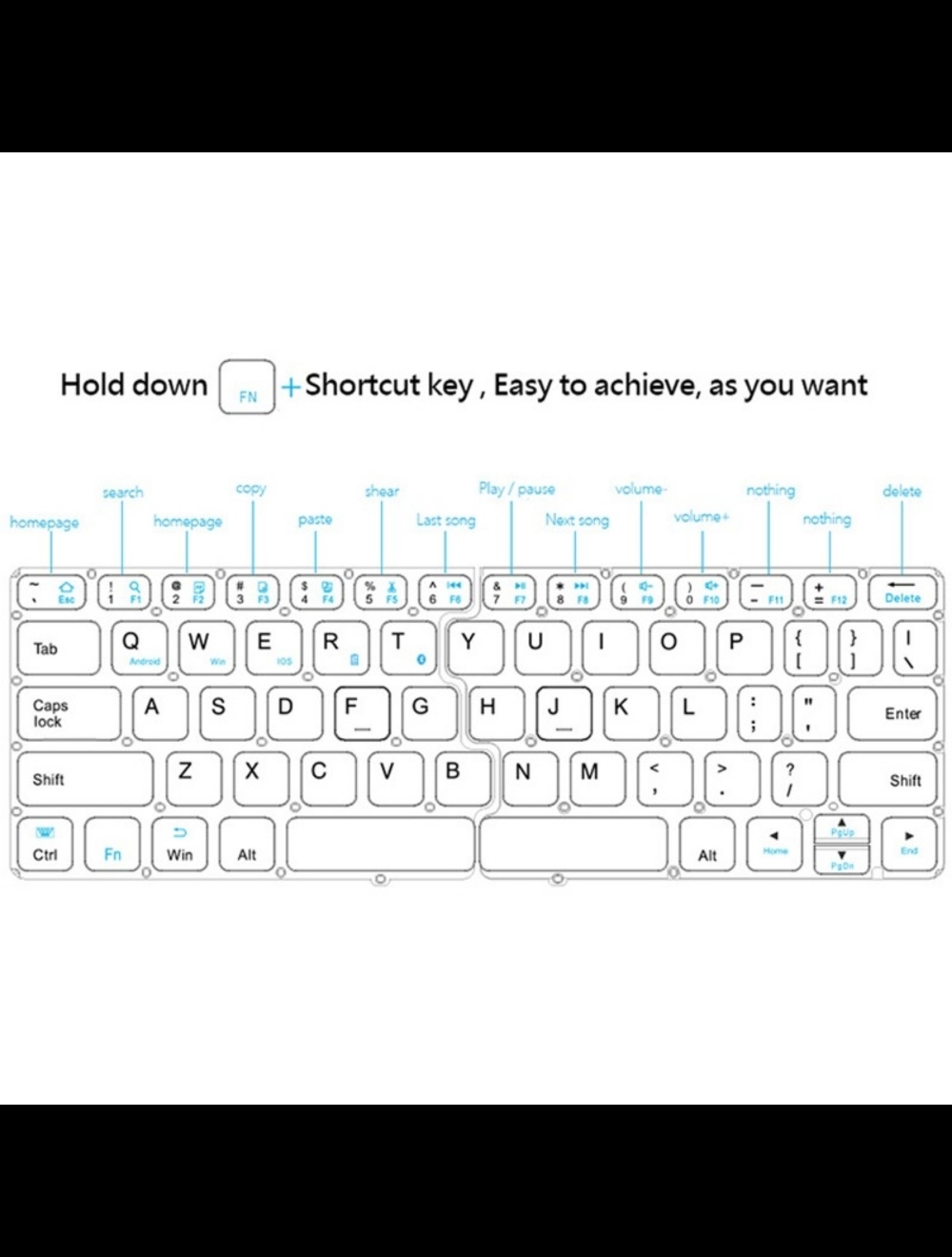 Computer Buying Keyboard Template Teaching Resources