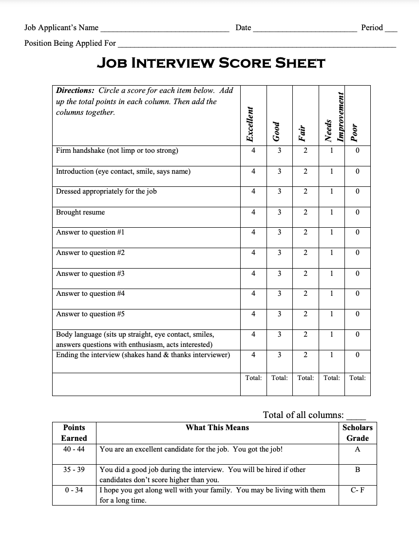 Printable Interview Questions Template