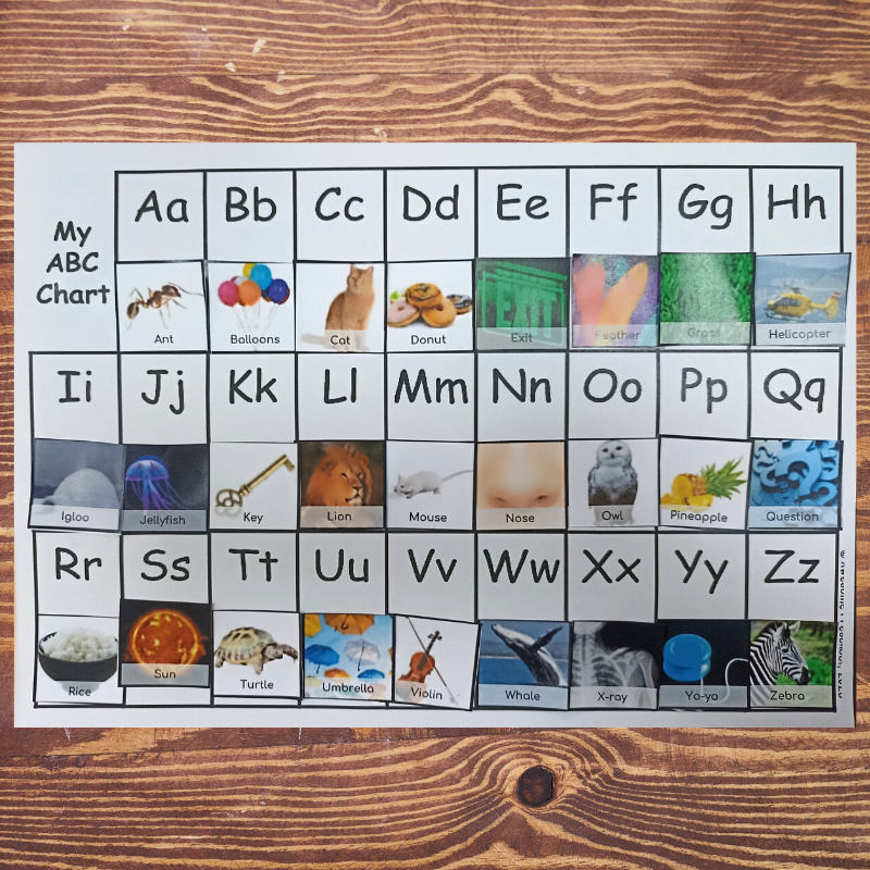 Free Printable Printable Abc Book Template