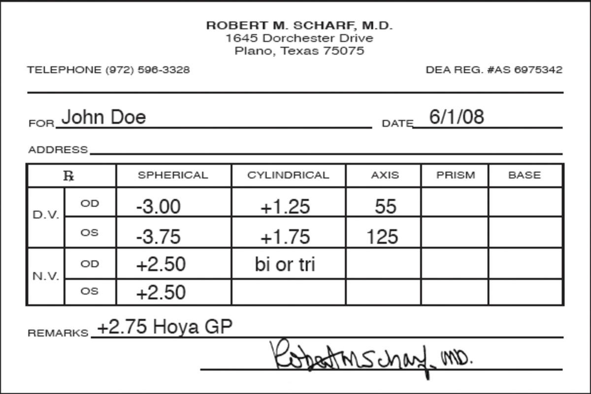 Eye Lightfastness Prescription Template Printable In
