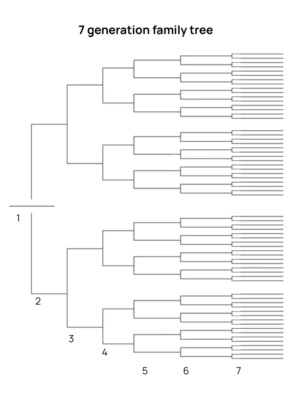 Free 7 Generation Family Tree Template For Google Docs