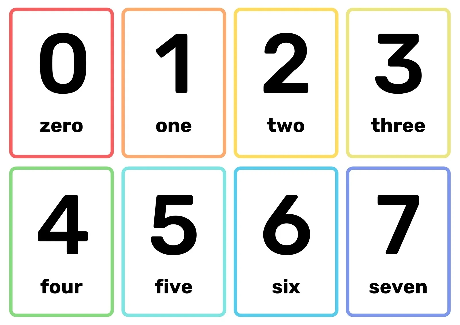 Free And Customizable Numbers Templates