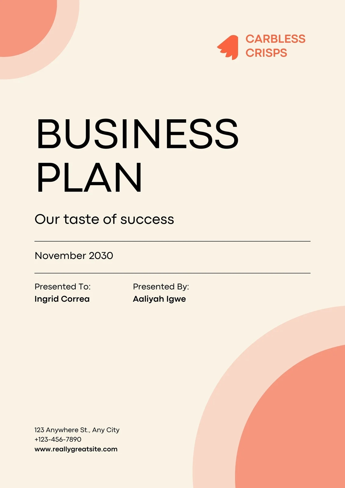 Free Editable And Printable Business Plan Templates Canva