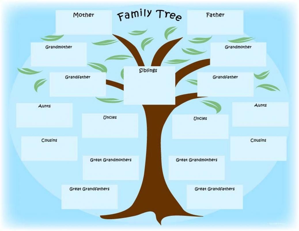 Free Family Tree Template Printable