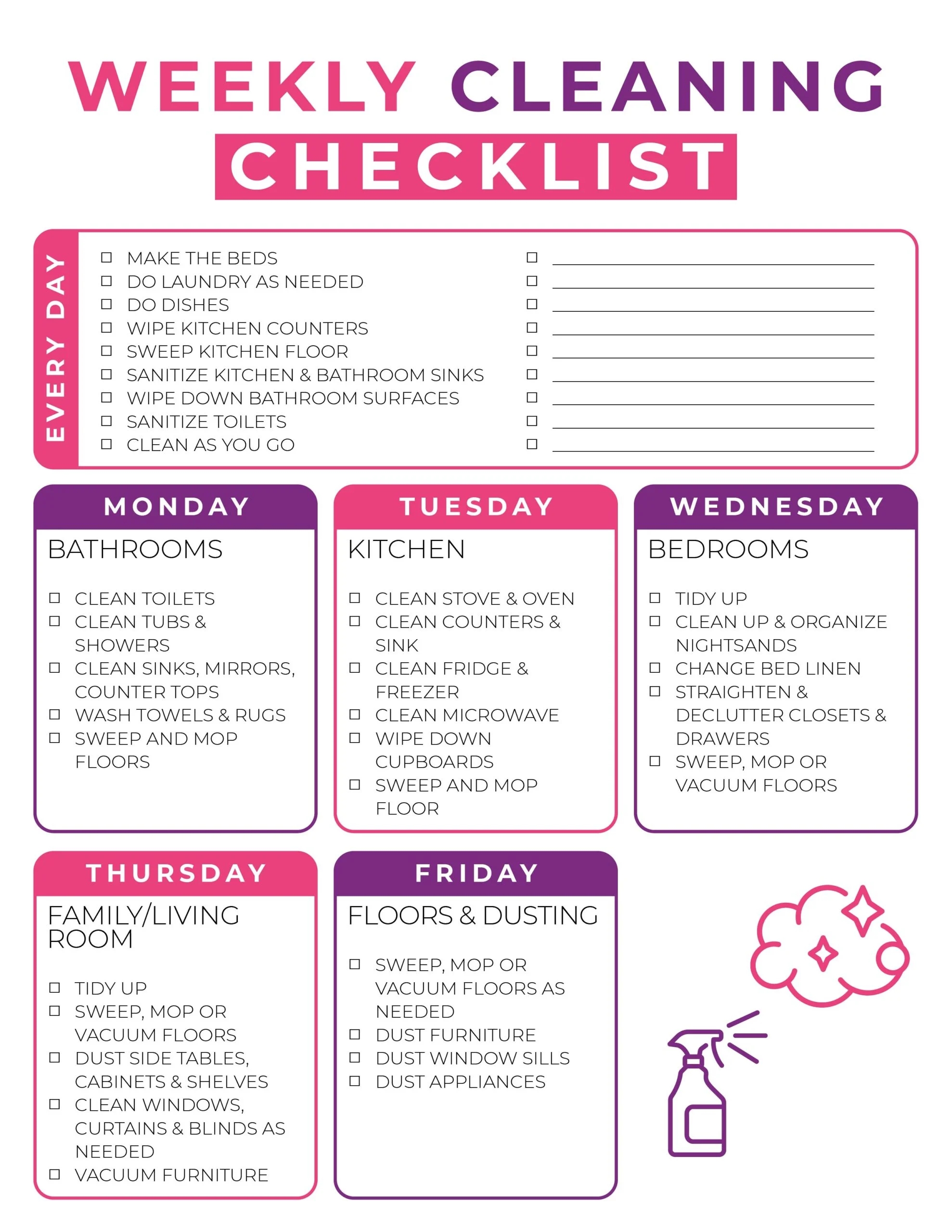 Cleaning Checklist Printable Template