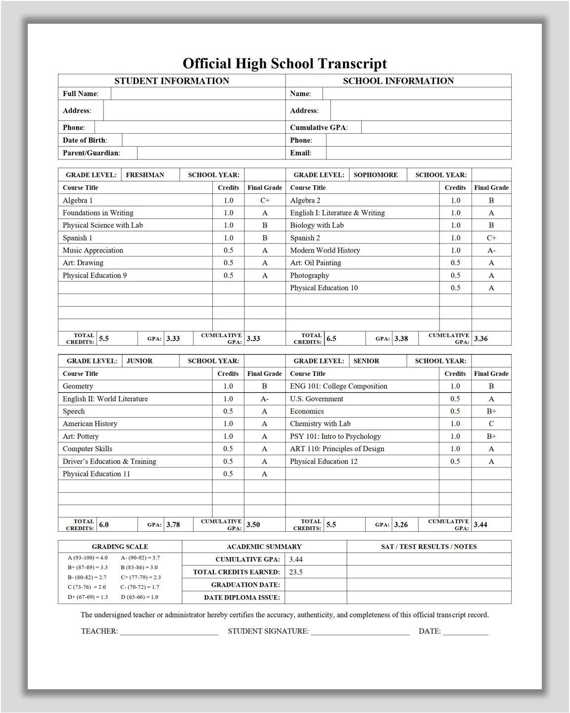 Printable Homeschool Transcript Template Pdf