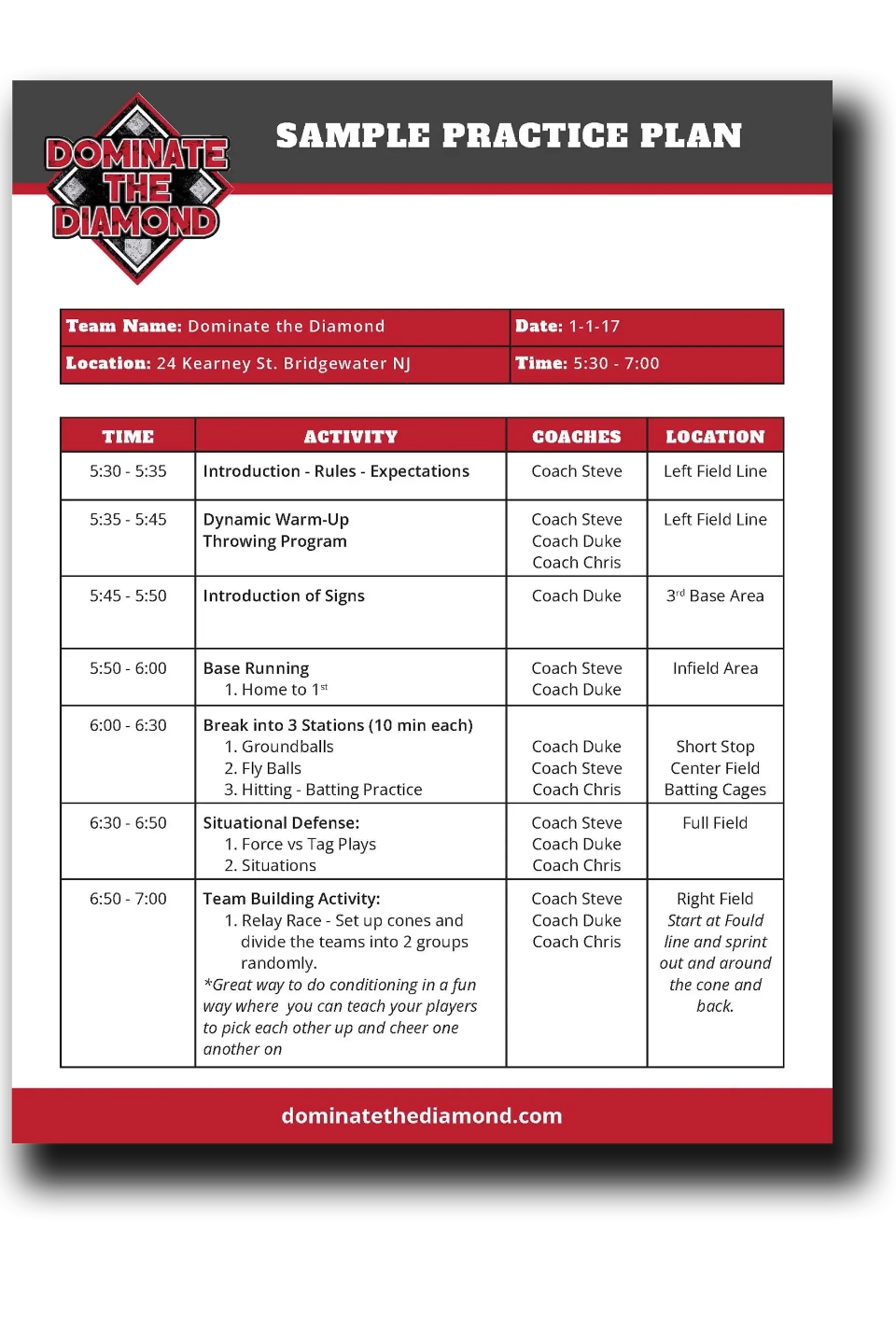 How To Run The Perfect Baseball Practice Free Practice Plan Template