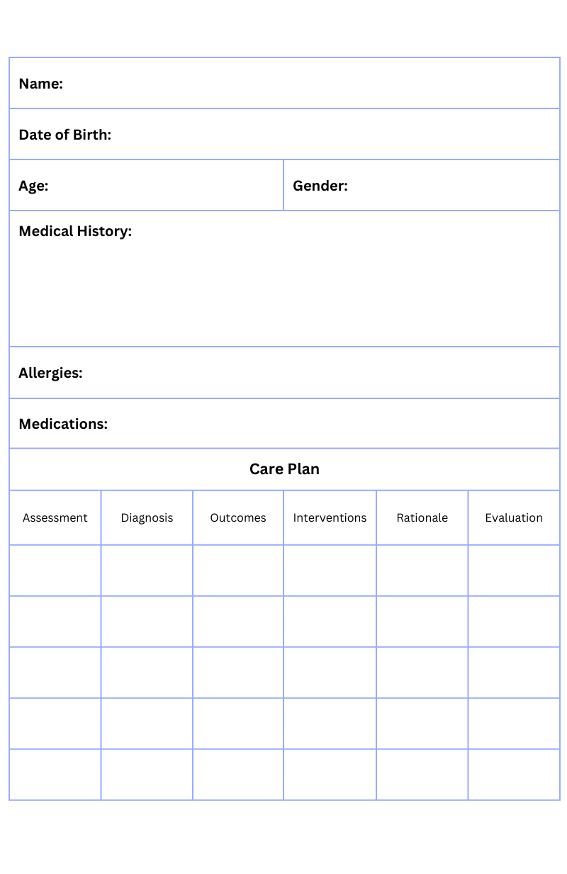 Nursing Care Plan Template Nursing Care Plan Example