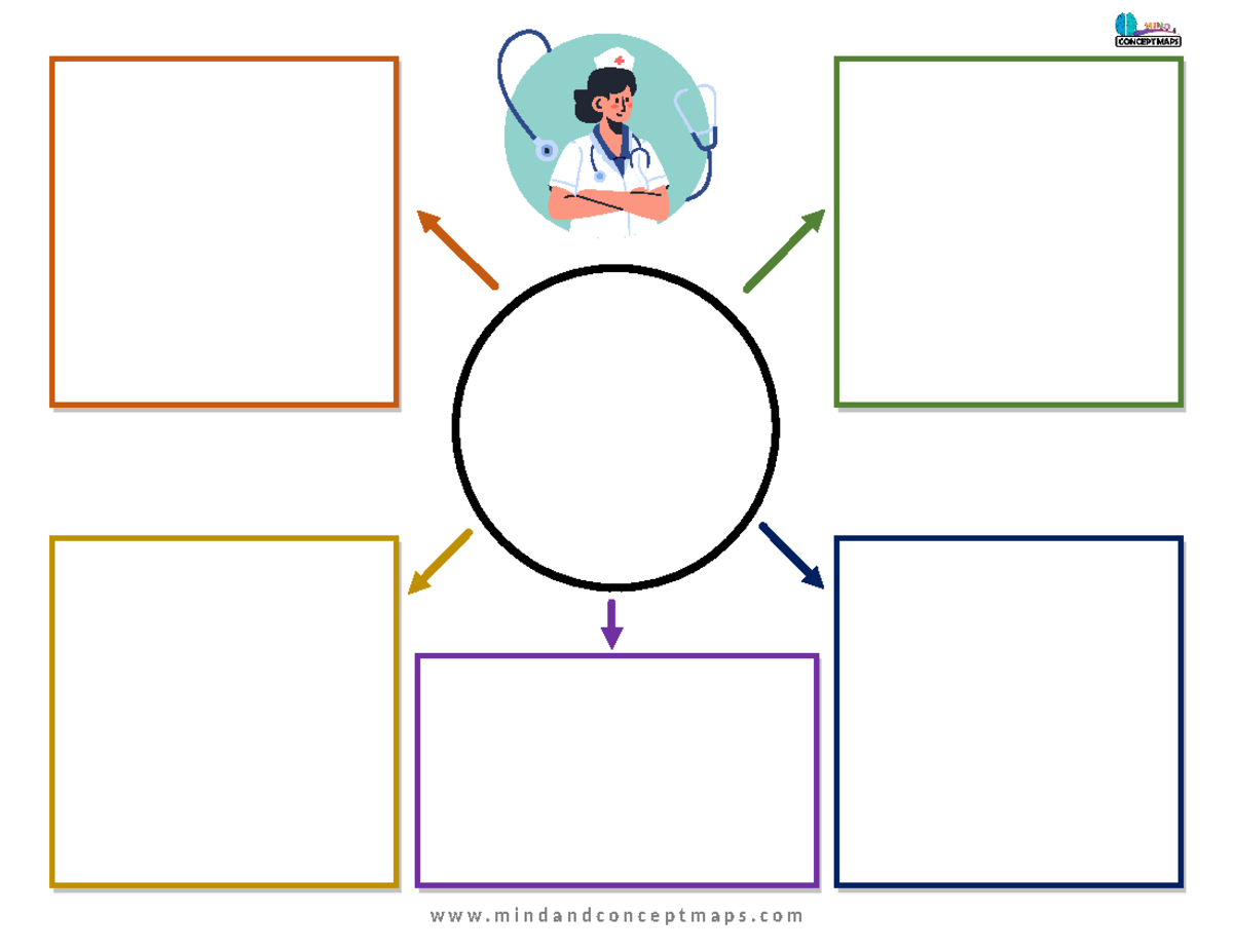 Printable Concept Map Template