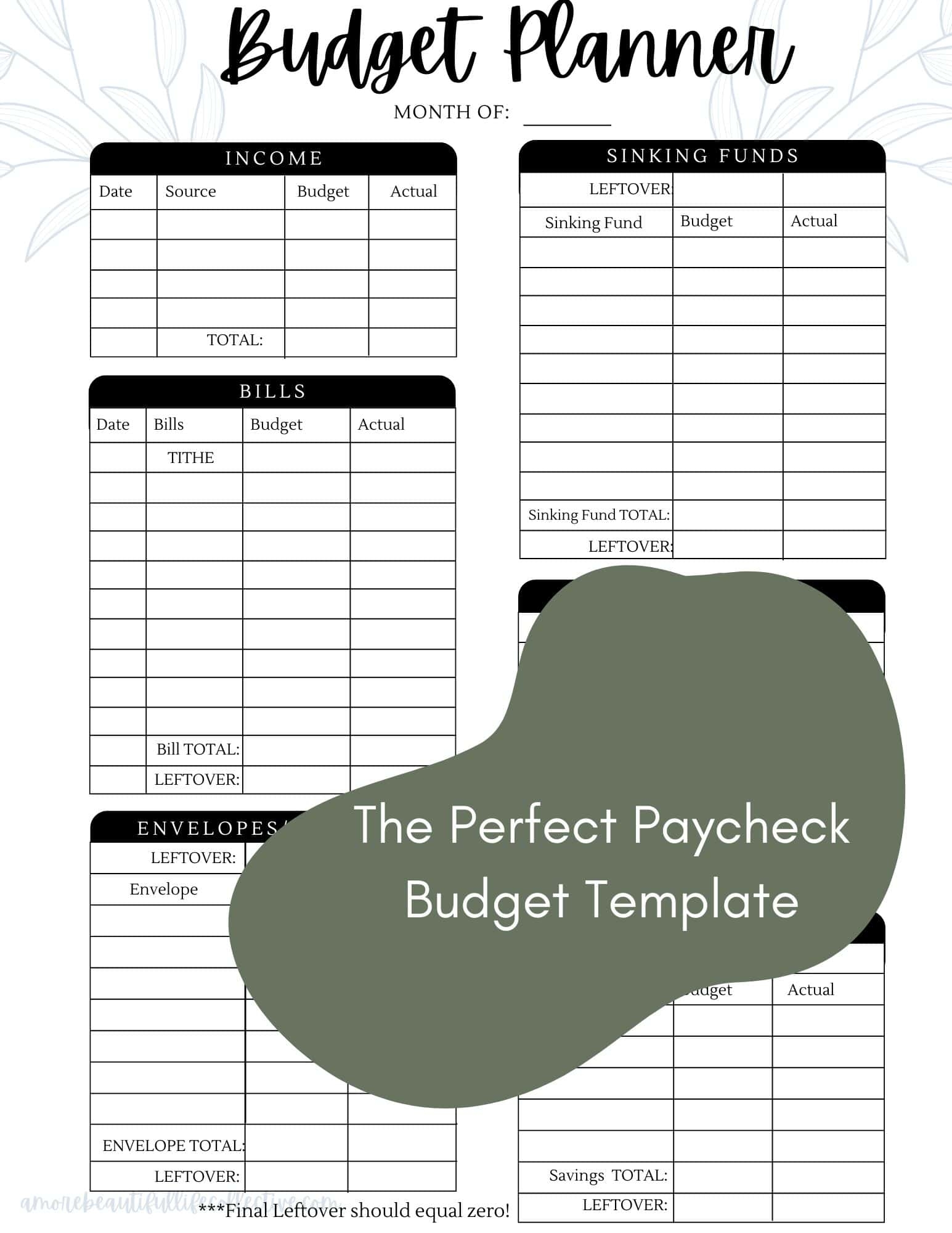 Budget Printable Template