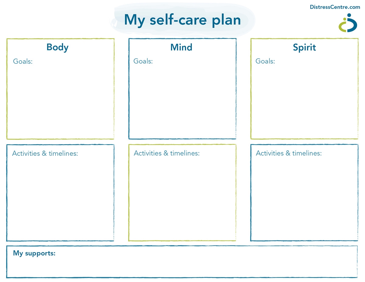 Printable Care Plan Template