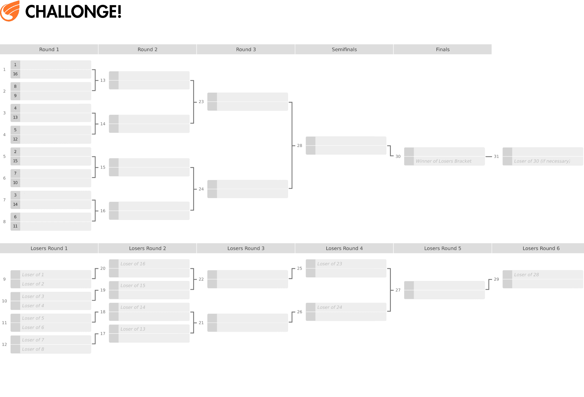 Printable 16 Team Bracket Guide BlueBurst Forum