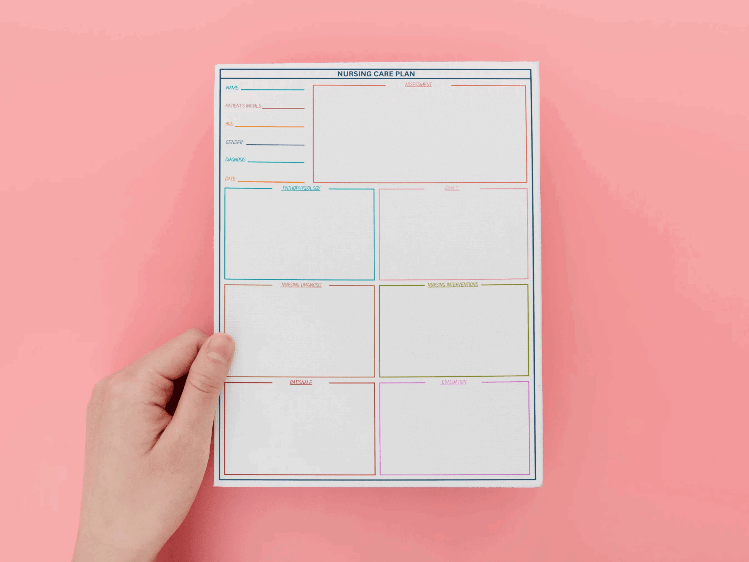 Printable Nursing Care Plan Template U0026 Example