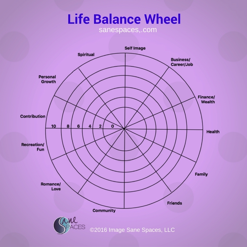 Printable Wheel Of Life Life Balance Coaching Tool Free DownloadSane Spaces Programs Printable Wheel Of Life Life Balance Coaching Tool Free DownloadSane Spaces Programs