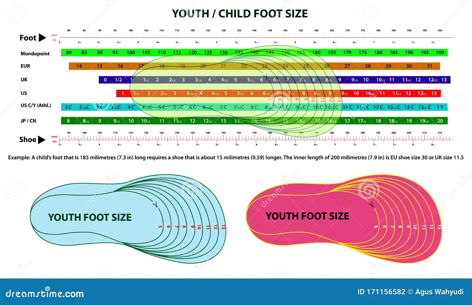 Set Of Shoes Chart Size Or Socks Chart Size Or Measurement Foot Chart Concept Eps 10 Stock Illustration Illustration Of Medium Modify 171156582